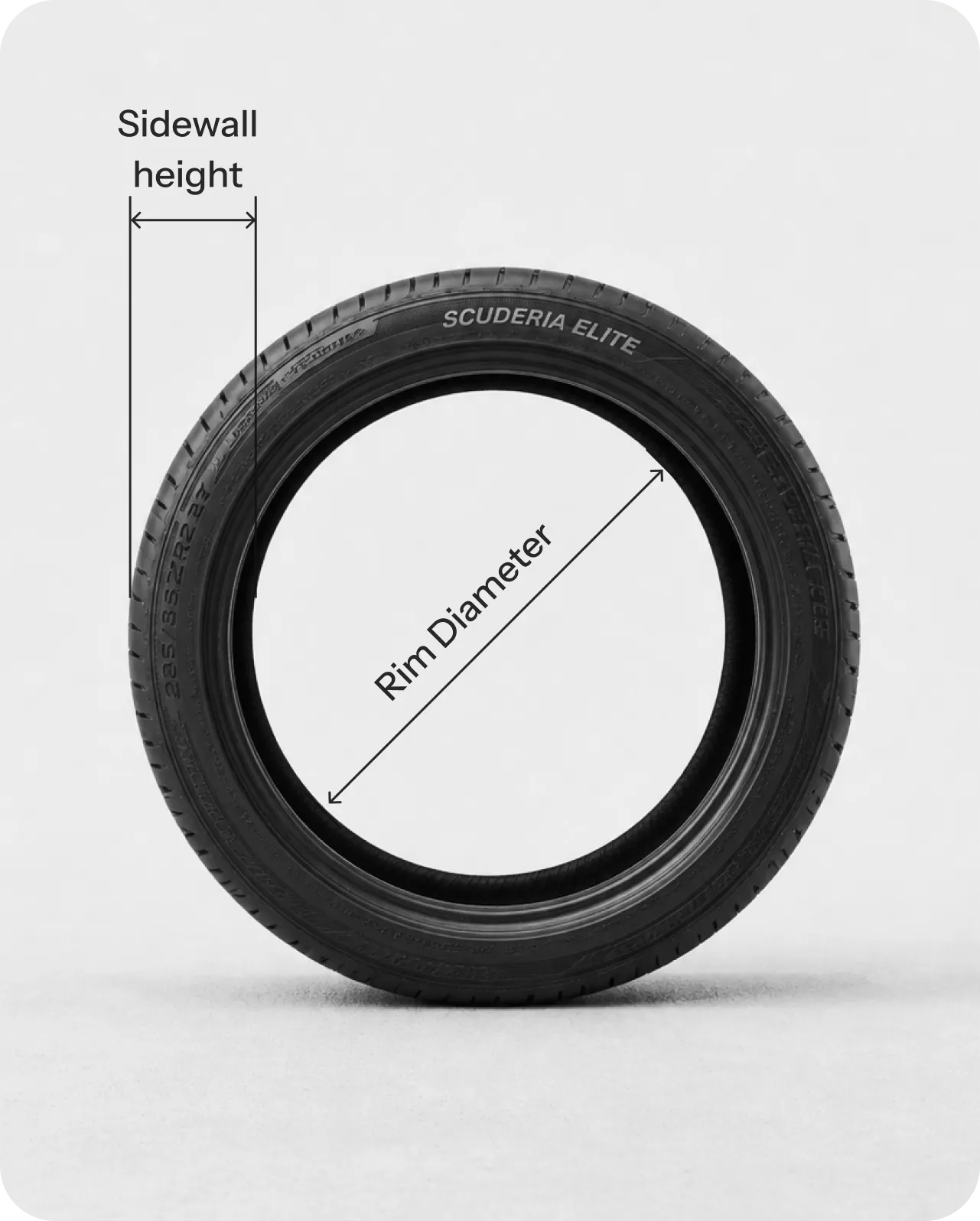 Tire seen face-on with the sidewall height and rim diameter marked